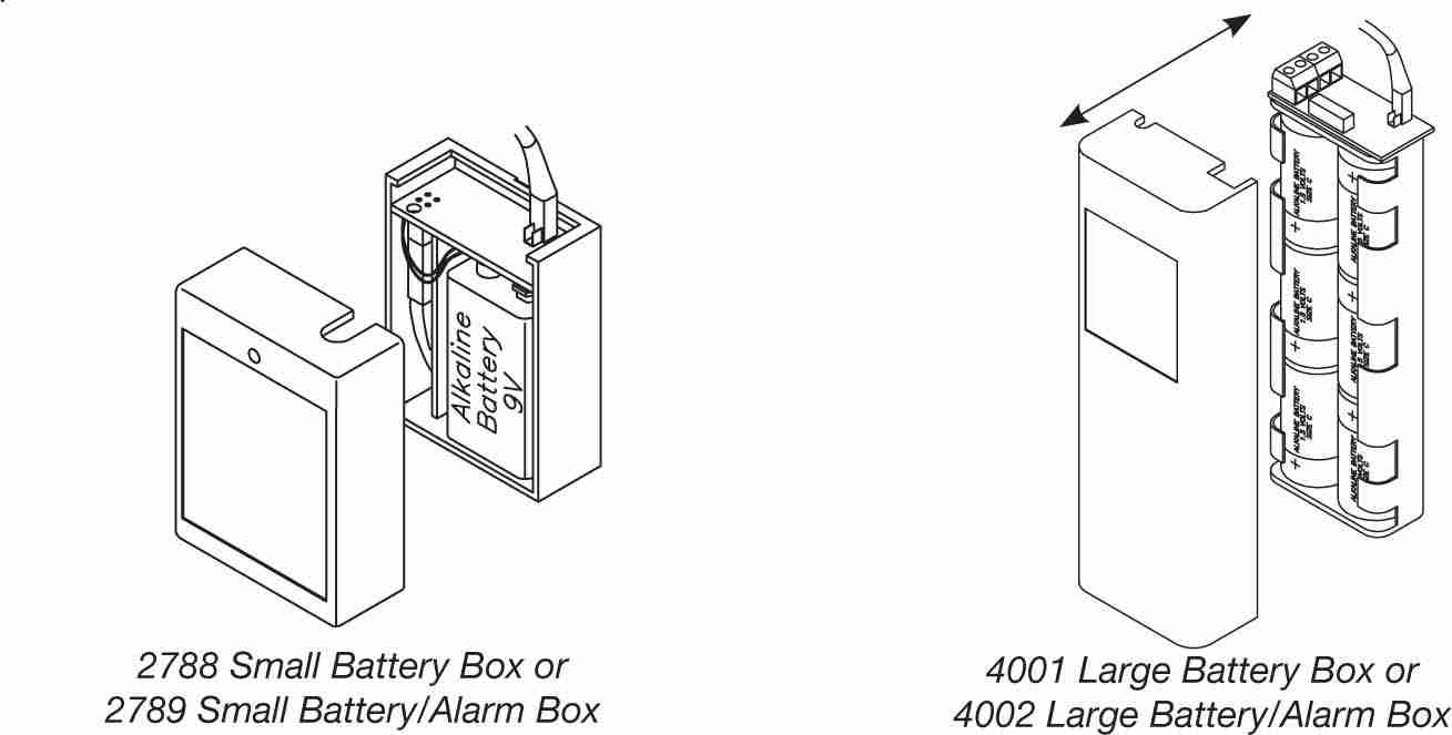 Battery Compartments